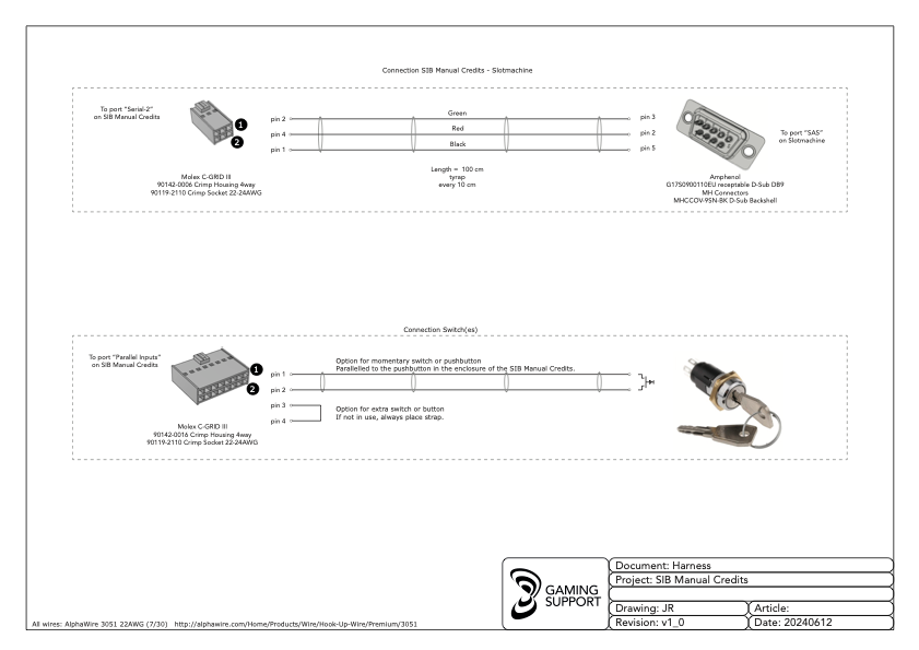 SAS Credit Device