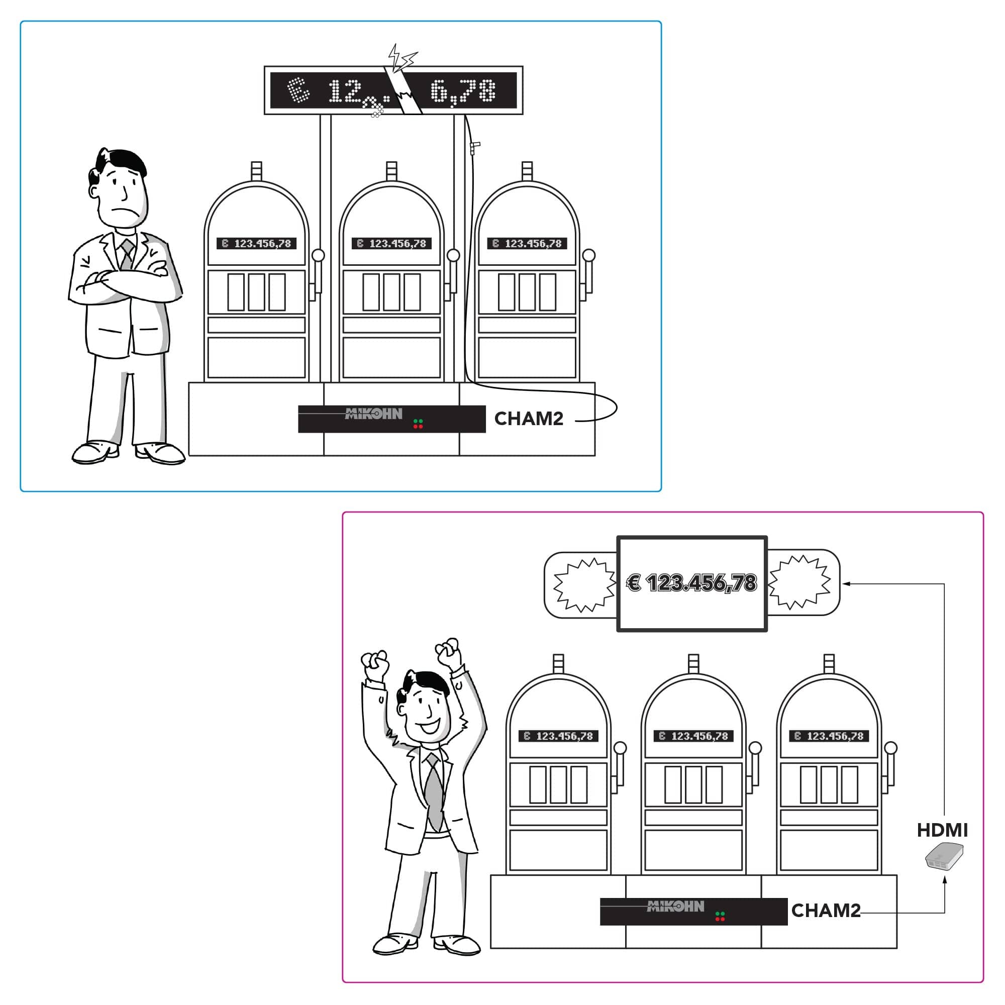 CHAM2 1x3 LED Display replacement Schematic View