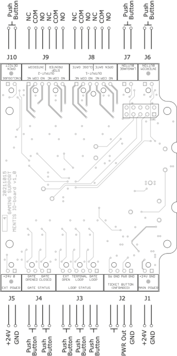 Raspberry Pi4 Professional I/O Module